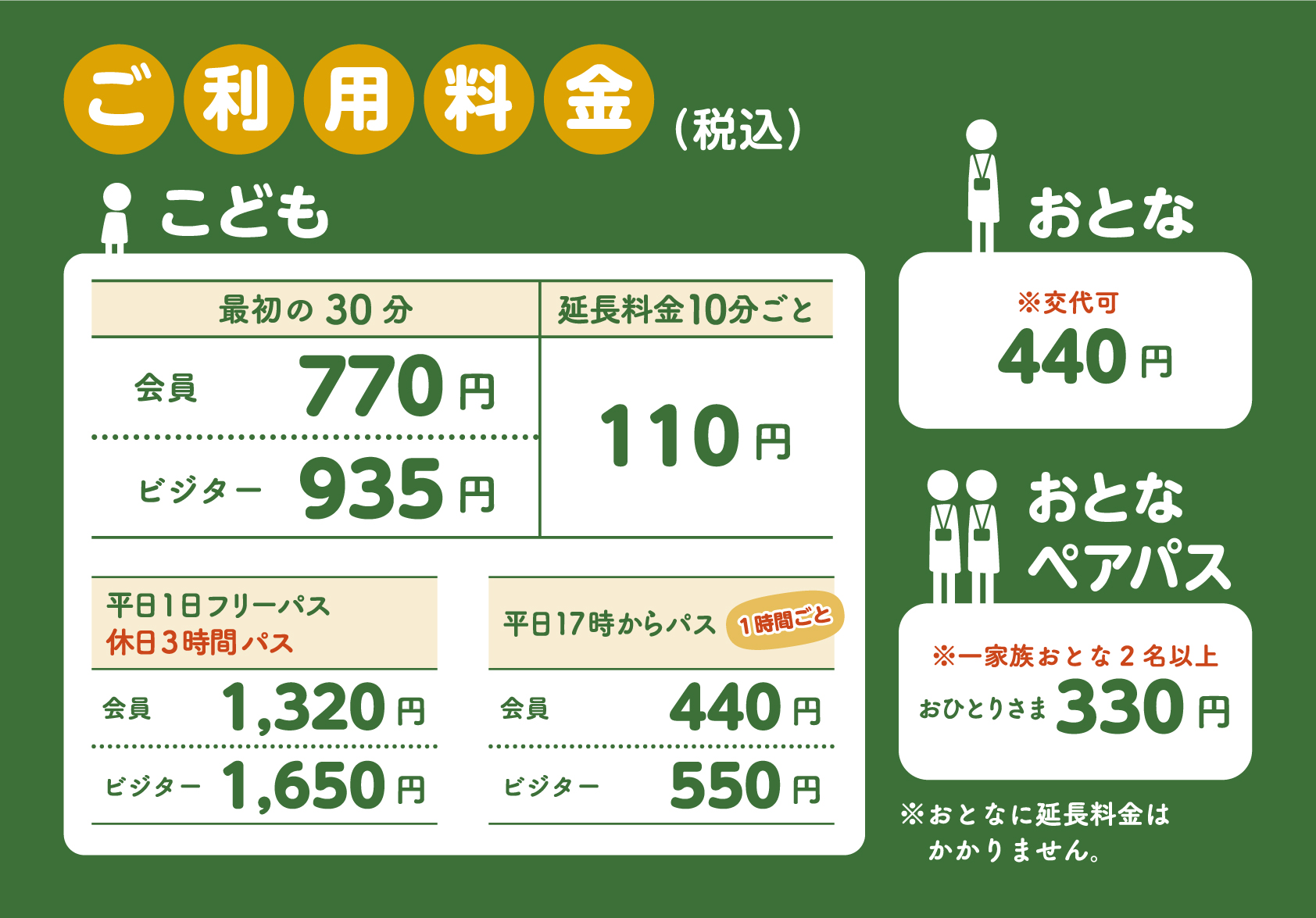 料金表